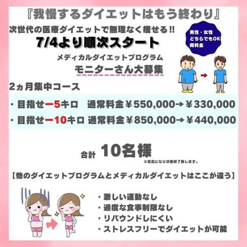 メディカルダイエットプログラム